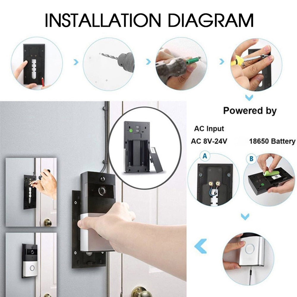 Smart Control Video Doorbell