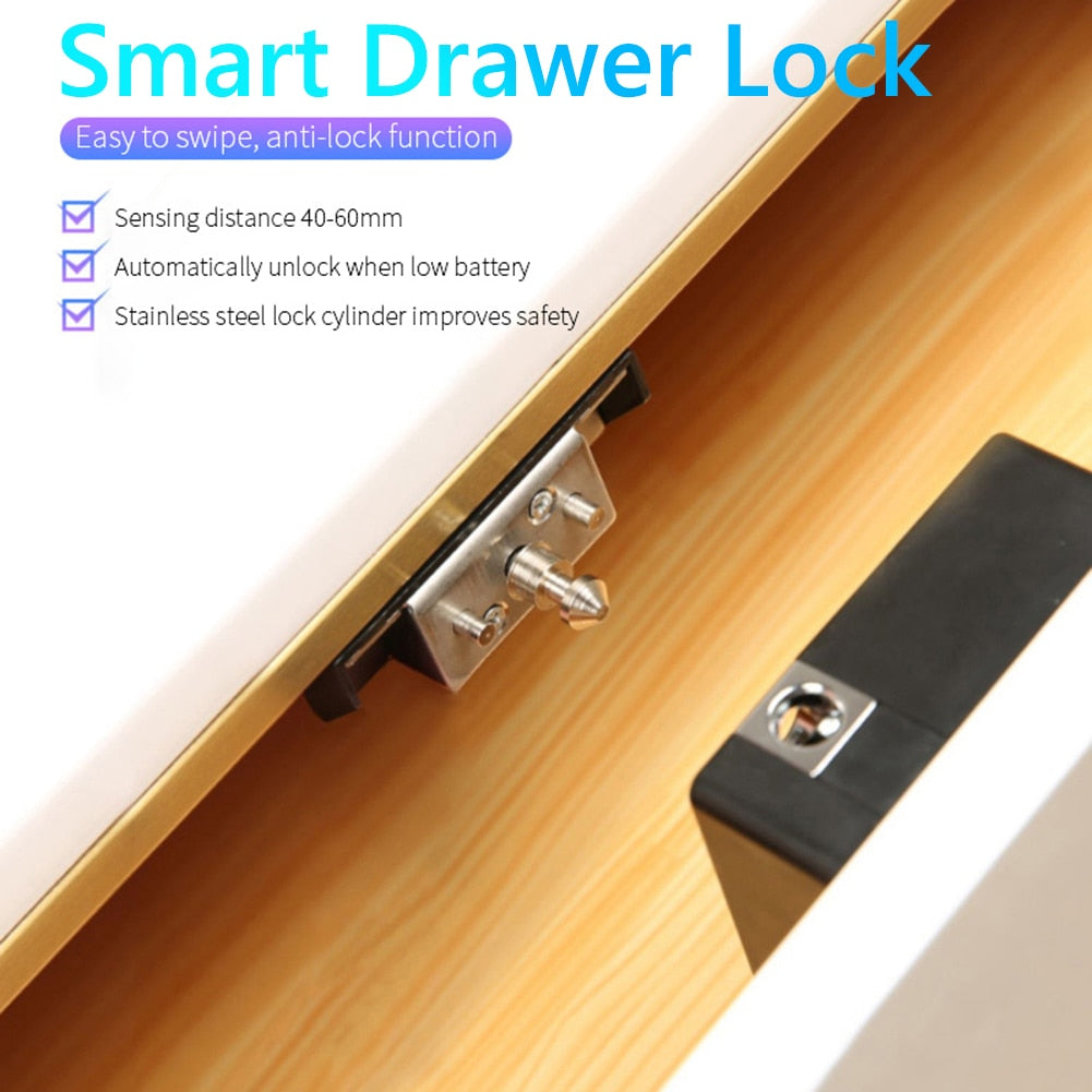 Intelligent Cabinet Access Control for Doors, Drawers & More